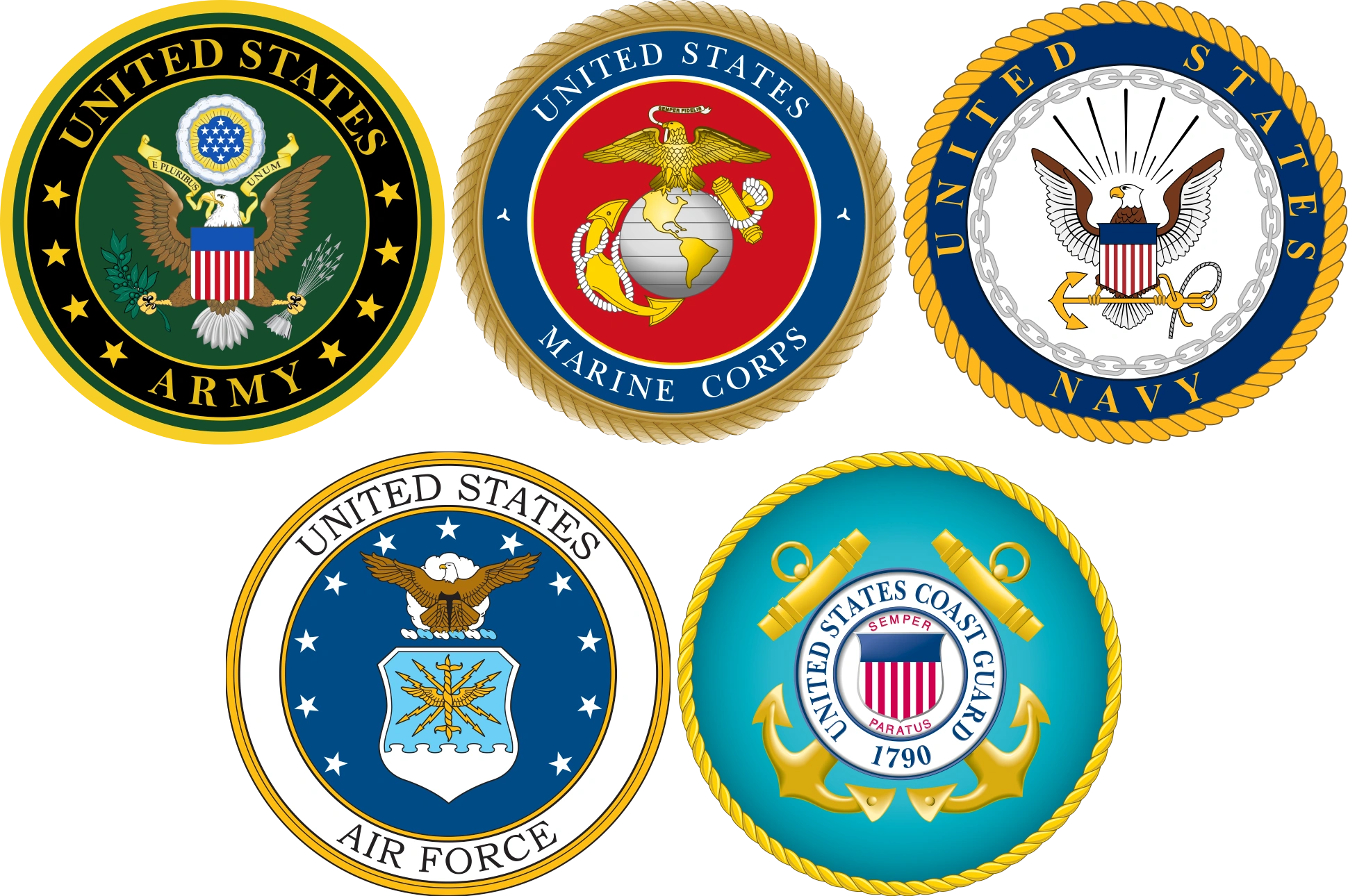 Armed Forces